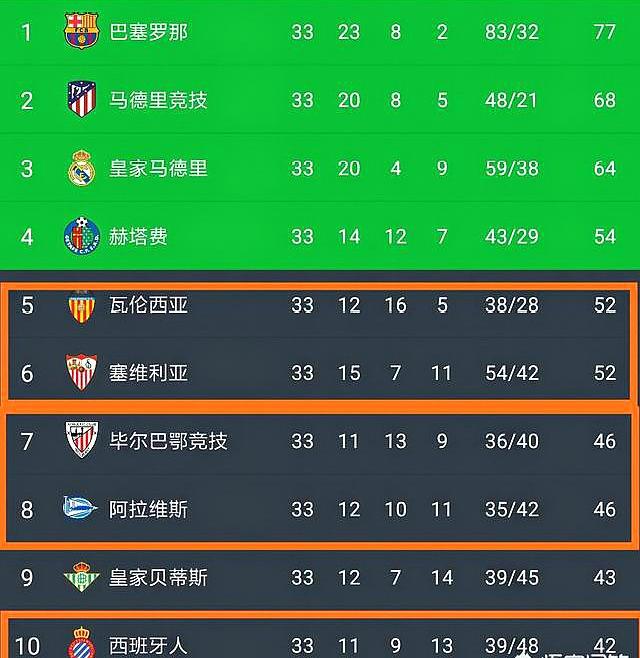 友博娱乐 -瓦伦西亚欧联预选赛