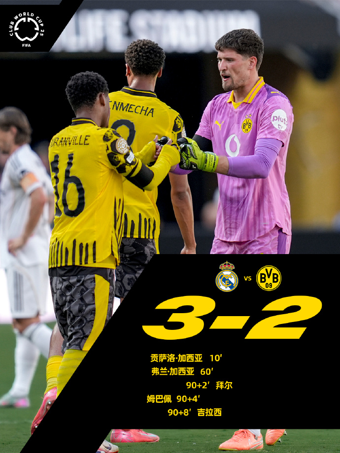 友博网址 -多特蒙德9697阵容