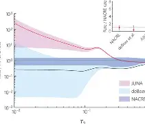 G啫<胓谜&U?elO''├F]輠辡u€砣若Qw姎s??姩賜??PG堨Iy8???duZ*鐆	Y谓p的简单介绍